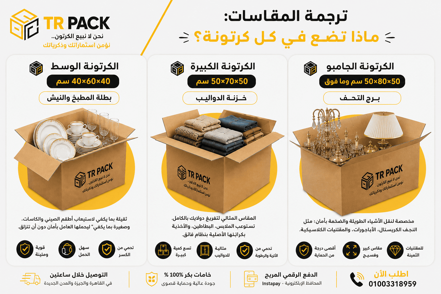 دليل مقاسات كراتين العزال من تي ار باك
